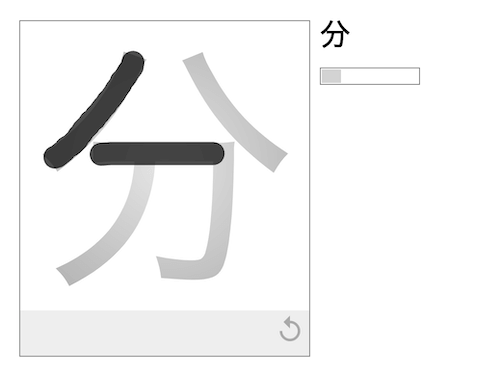 Practice kanji